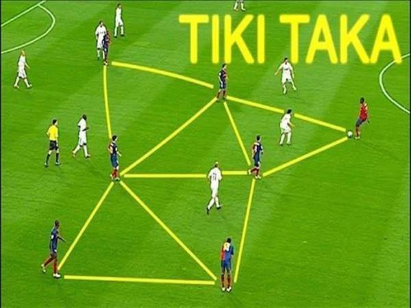 Nguồn gốc và lịch sử phát triển của Tiki Taka