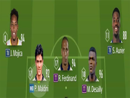 Đội hình 5-3-2 - Ảnh minh họa