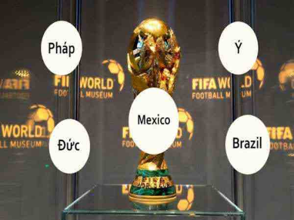 các nước đăng cai World Cup