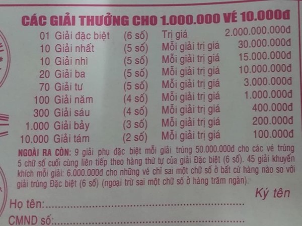 Cách kiểm tra chính xác để tránh nhầm lẫn