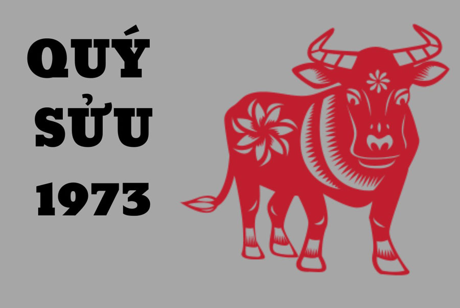 Thử vận số phát tài tuổi Quý Sửu 20/6/2025 hôm nay