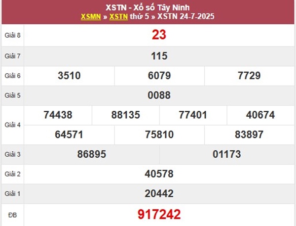 Thống kê XSTN 31/7/2025 loto đặc biệt đài Tây Ninh