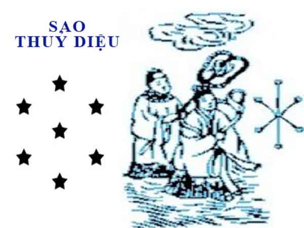 Tổng quan về người sao Thủy Diệu ngày 23/10/2025 thứ 5 hôm nay