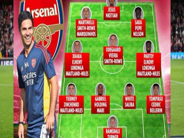 Sơ đồ mới đẩy Arsenal vào nguy cơ suy giảm hiệu suất Sơ đồ mới đẩy Arsenal vào nguy cơ suy giảm hiệu suất