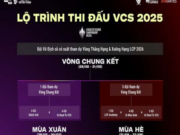 Toàn tập lịch thi đấu VCS 2025 và thể thức mới